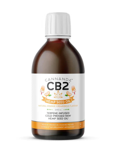 CB2 Hemp Seed Oil