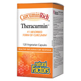 Box of CurcuminRich™ Theracumin 120 Vegetarian Capsules