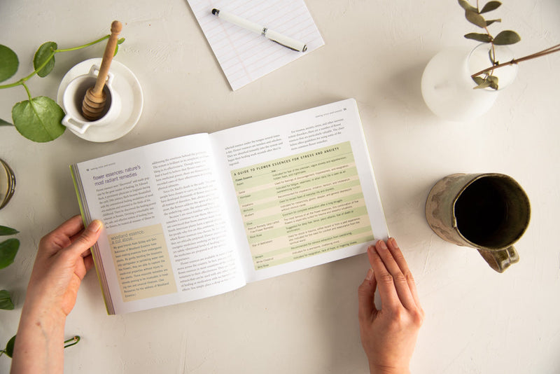 Herbal Recipes for Vibrant Health